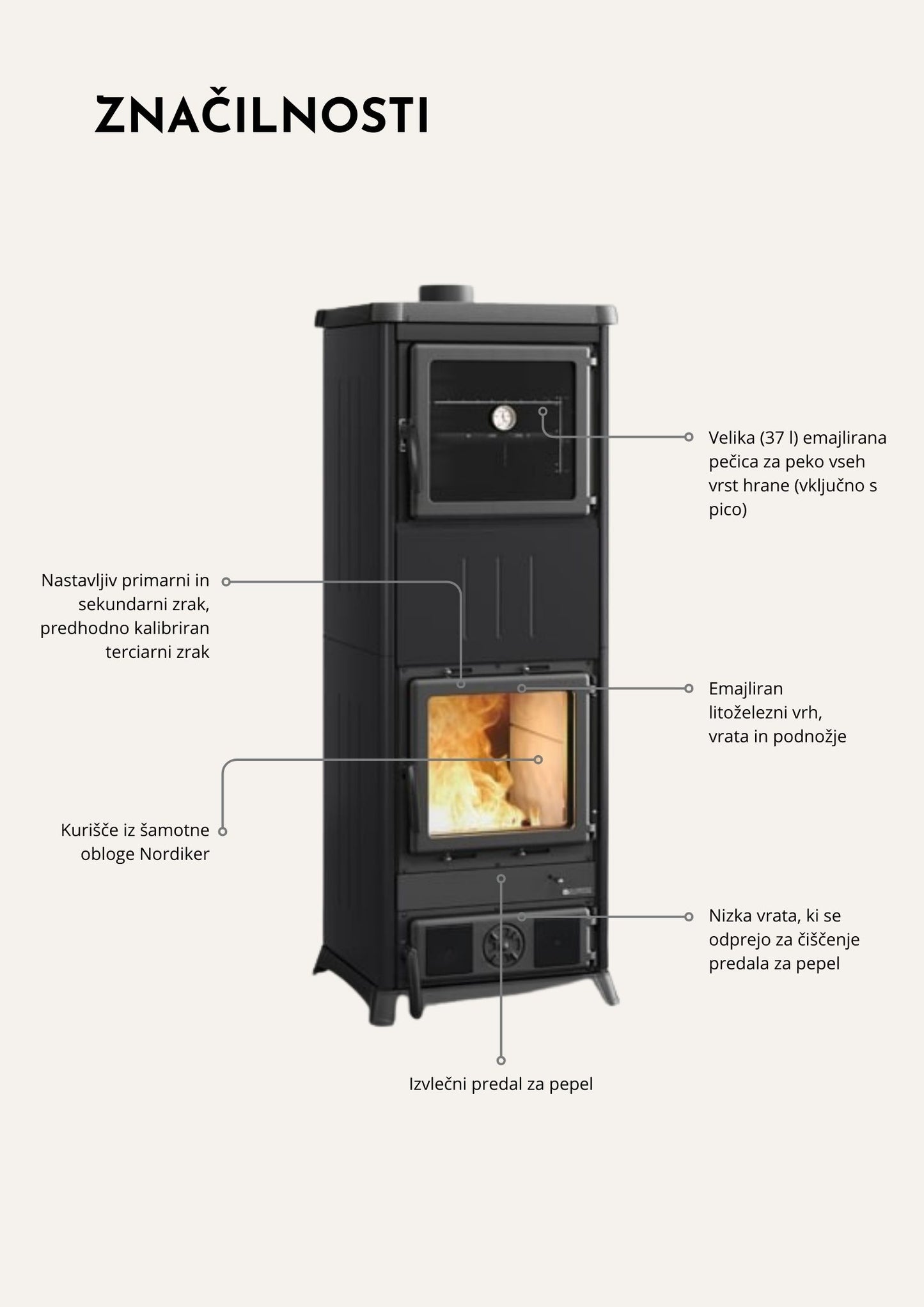 Značilnosti kaminske peči na pelete s pečico nad kuriščem v črni barvi