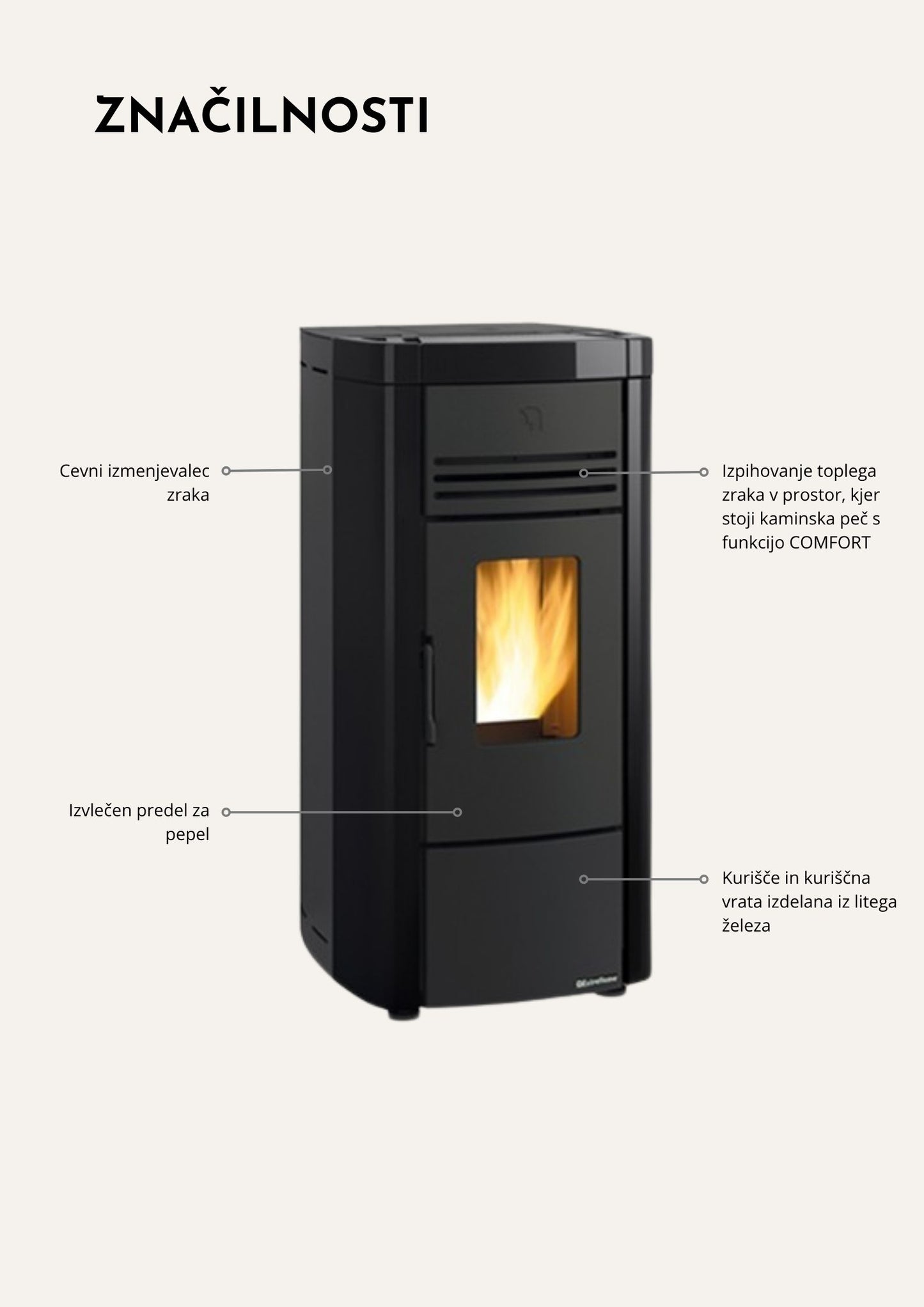 Značilnosti kaminske peči na pelete v črni barvi