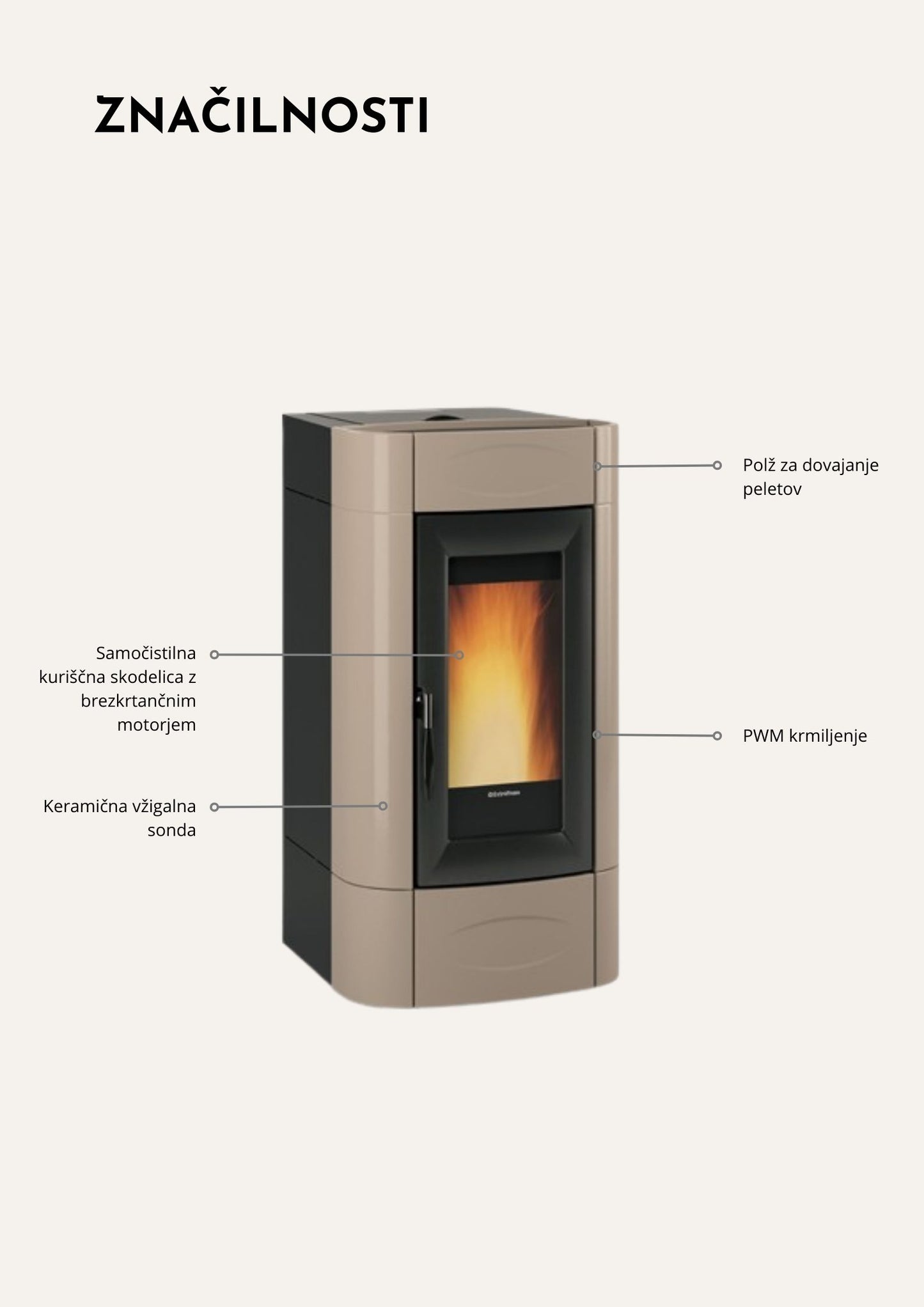 Značilnosti kaminske peči na pelete v bež barvi