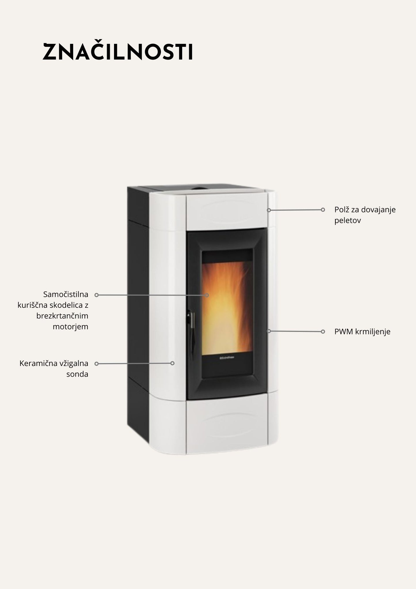 Značilnosti kaminski peči na pečete v beli barvi