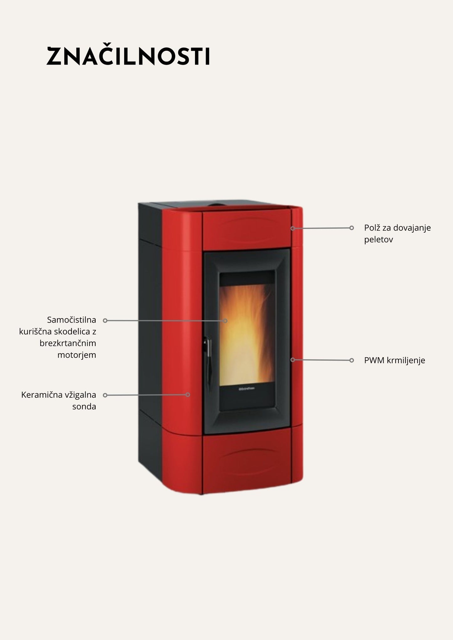 Značnilnosti kaminske peči na pelete v rdeči barvi
