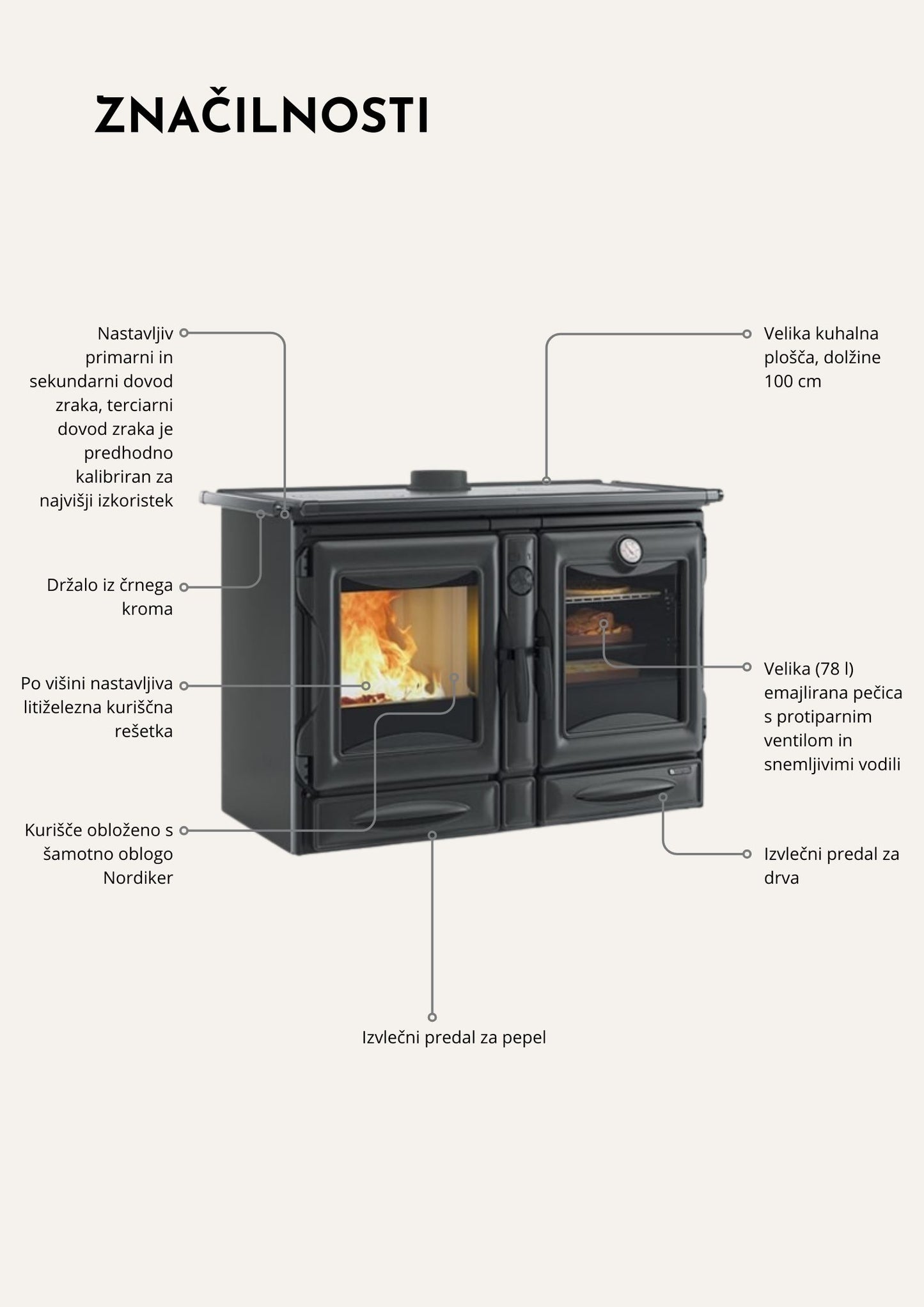 Značilnosti štedilnika na drva v črni barvi